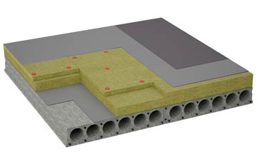considerations of Harlaxton flat roofing insulation